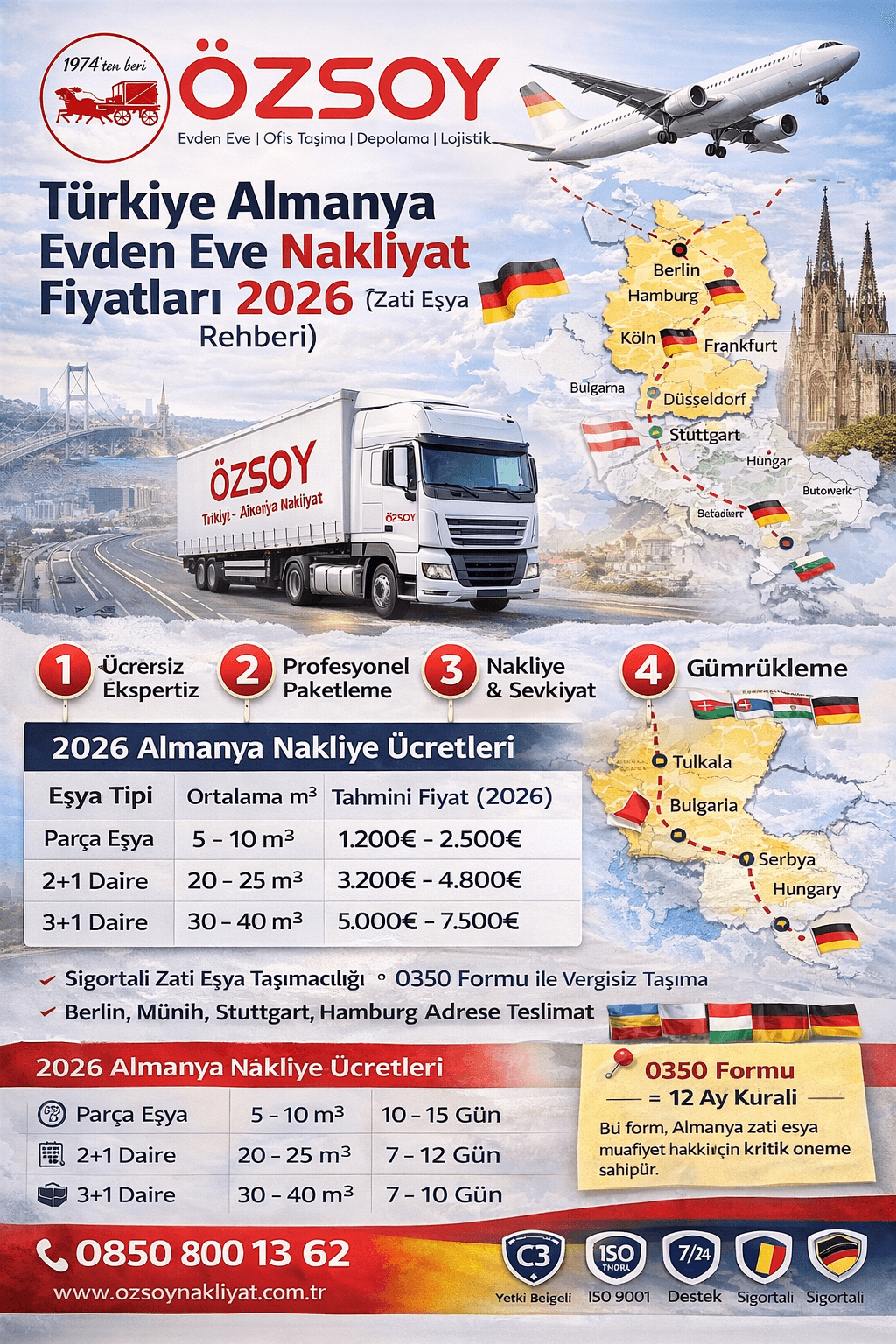 Türkiye Almanya Evden Eve Nakliyat Rehberi 2026