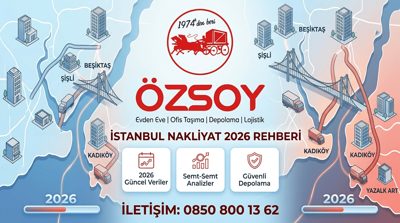 İstanbul Şehirlerarası Nakliyat 2026 Rehberi | Özsoy Nakliyat
