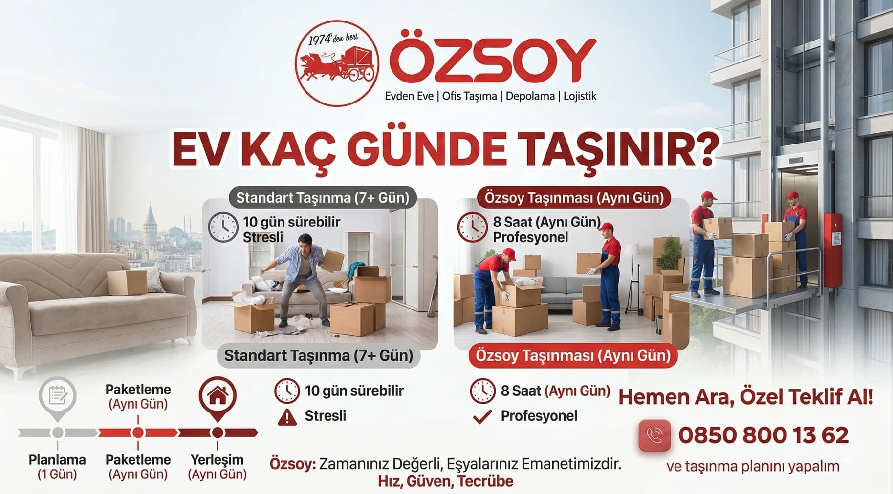 Ev Kaç Günde Taşınır? | Özsoy Nakliyat